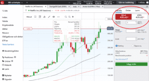 IG-Markets shorte aksjer