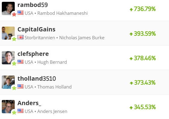copytrading på etoro