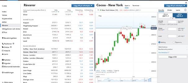 Kjop ravarer hos IG Kjop ravarer hos IG